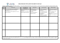 REGISTRO DE PENSAMENTOS DISFUNCIONAIS.pdf